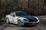 Abarth 124 Rally Tribute 2019 года